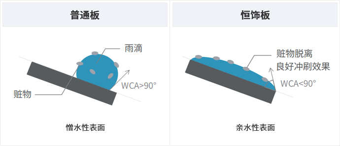 优德88(中国区)公司官方网站