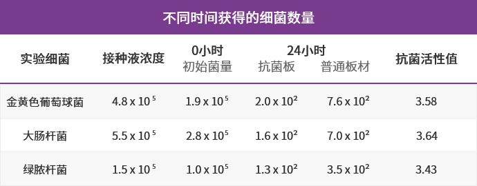 优德88(中国区)公司官方网站