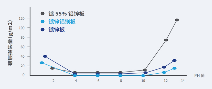 优德88(中国区)公司官方网站