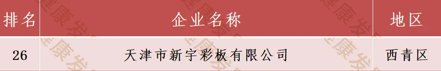 优德88(中国区)公司官方网站