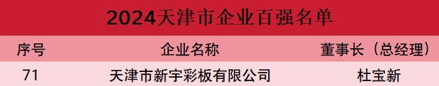 d7195553a14385b9169e9c38b7cc02b0 微信截图_20241014082500.png