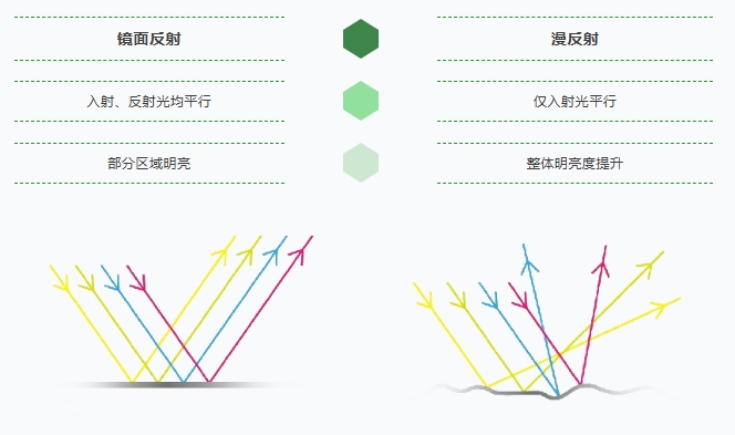000ad0f6cf1b445e46f3c5f040242572 图片1111.png