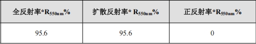 30dddadb706334a3a2fbf003e9602362 微信截图_20250717091117.png