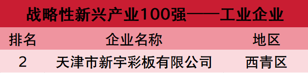 6a23f1c8e9375032bf28f1993f443379 战略.png