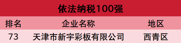 b2c21b41163de30ed08feff6ed8bdb48 纳税.png
