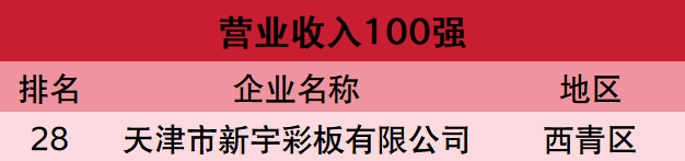 c4a82b49a942d3f01411466bbd91cbbc 营业.png